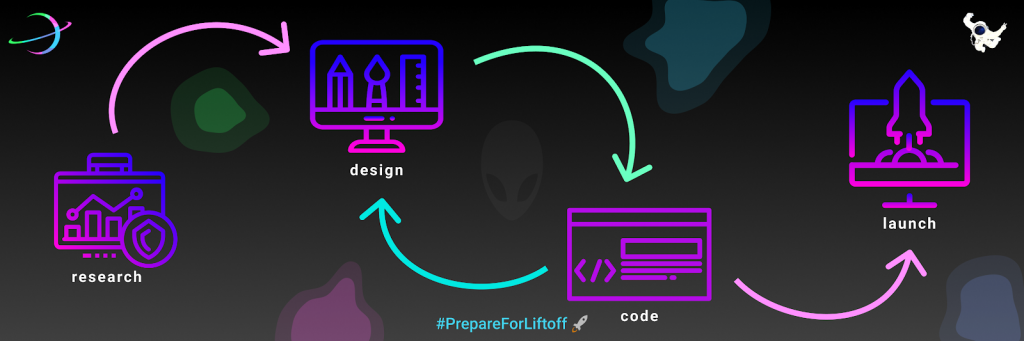 Launch Site process flow